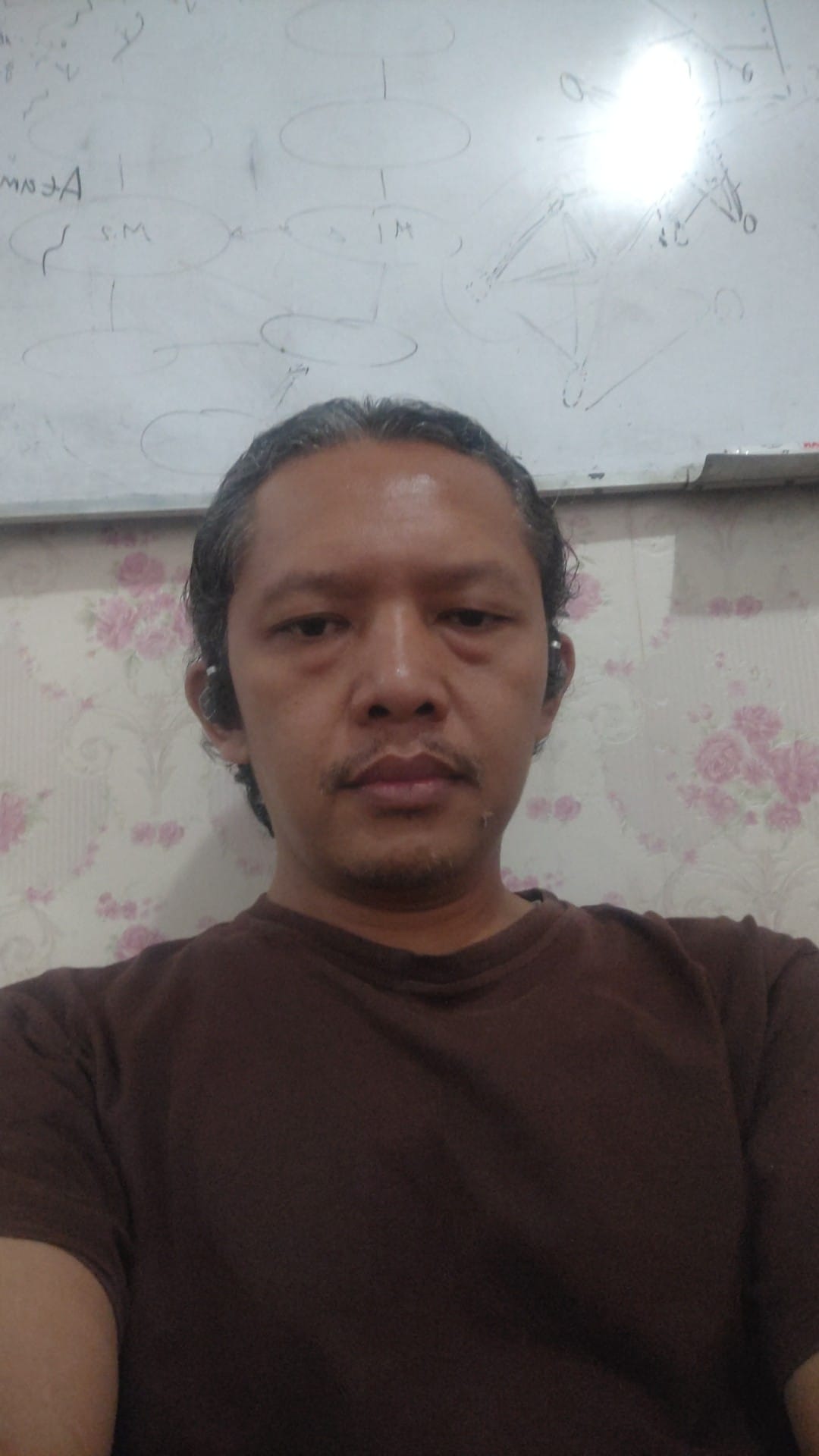 sudah aktif